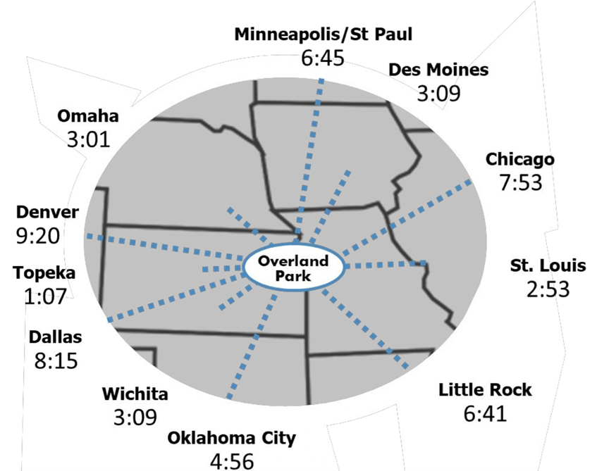 Estimated Drive Times