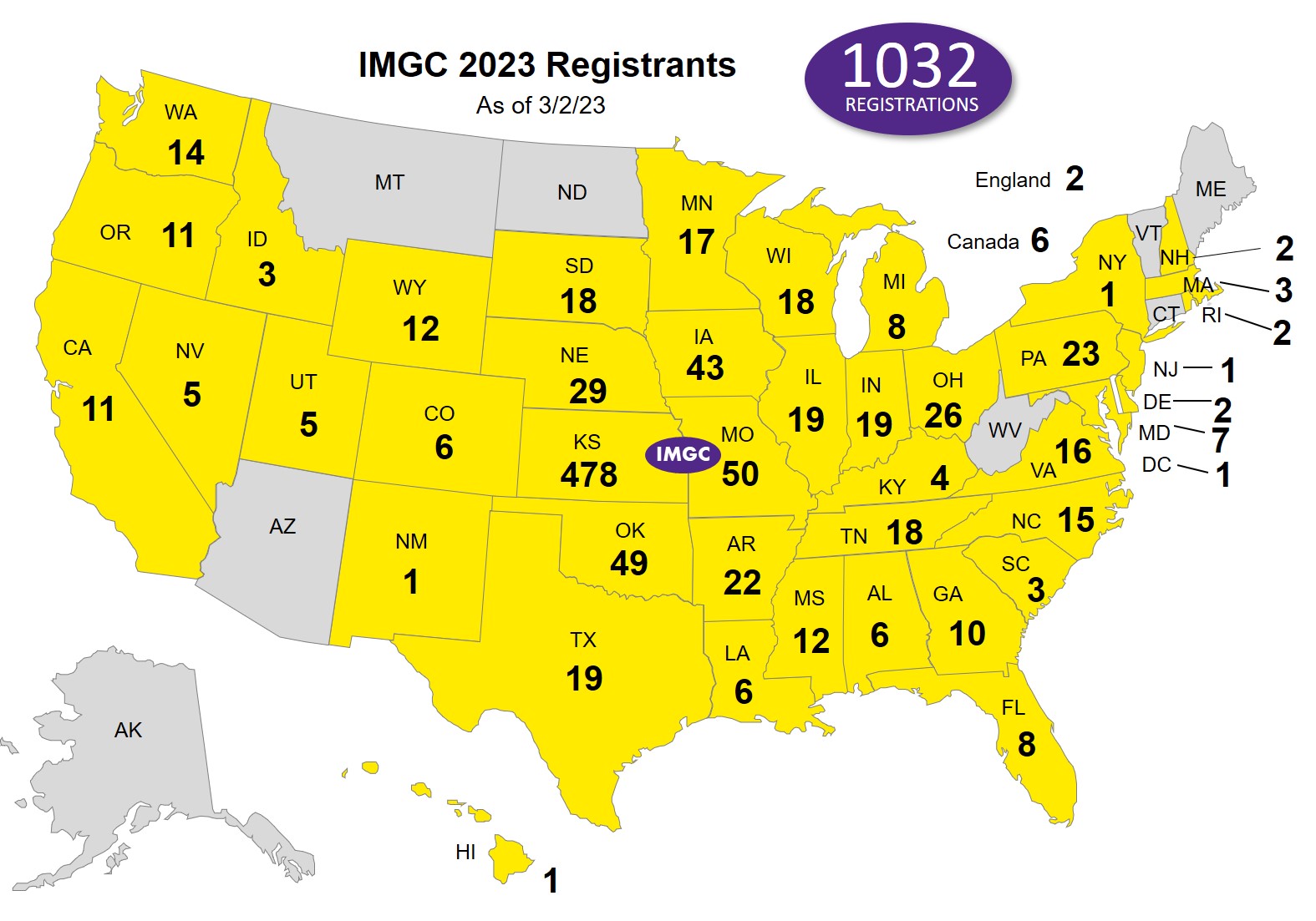 Registrations 3-1-23
